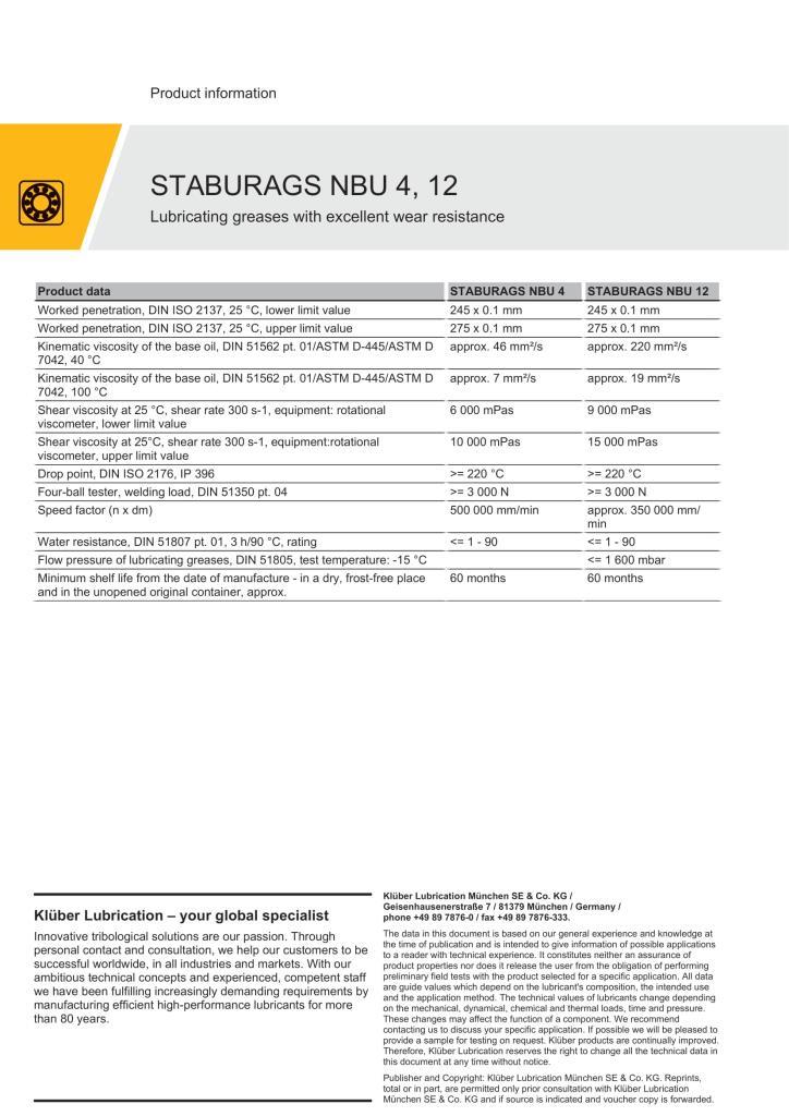 KLUBER STABURAGS NBU 12 - 1 KG